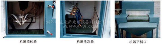 輸送式噴砂機(jī)內(nèi)部機(jī)構(gòu)