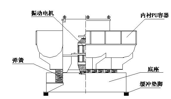 平面分析圖