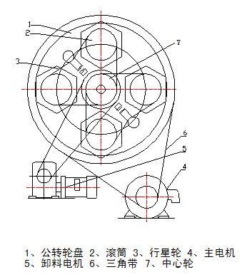 離心機(jī)平面結(jié)構(gòu)圖