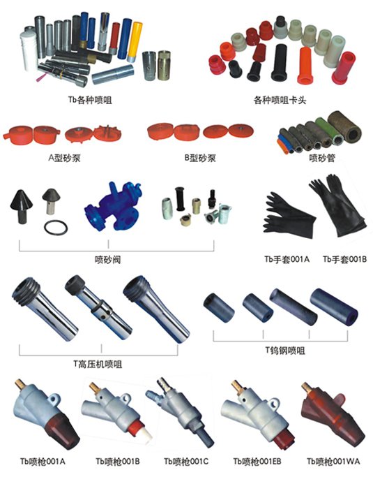 噴砂機(jī)噴咀