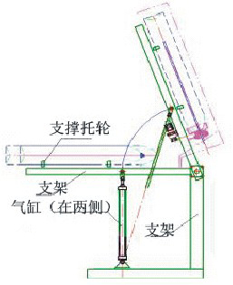 工作解析圖