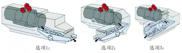 履帶滾筒通過式拋丸機(jī)剖析擺放選項(xiàng)圖
